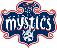 Washington Mystics W