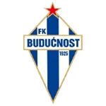 Budućnost Podgorica W