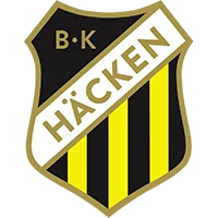 Hacken W